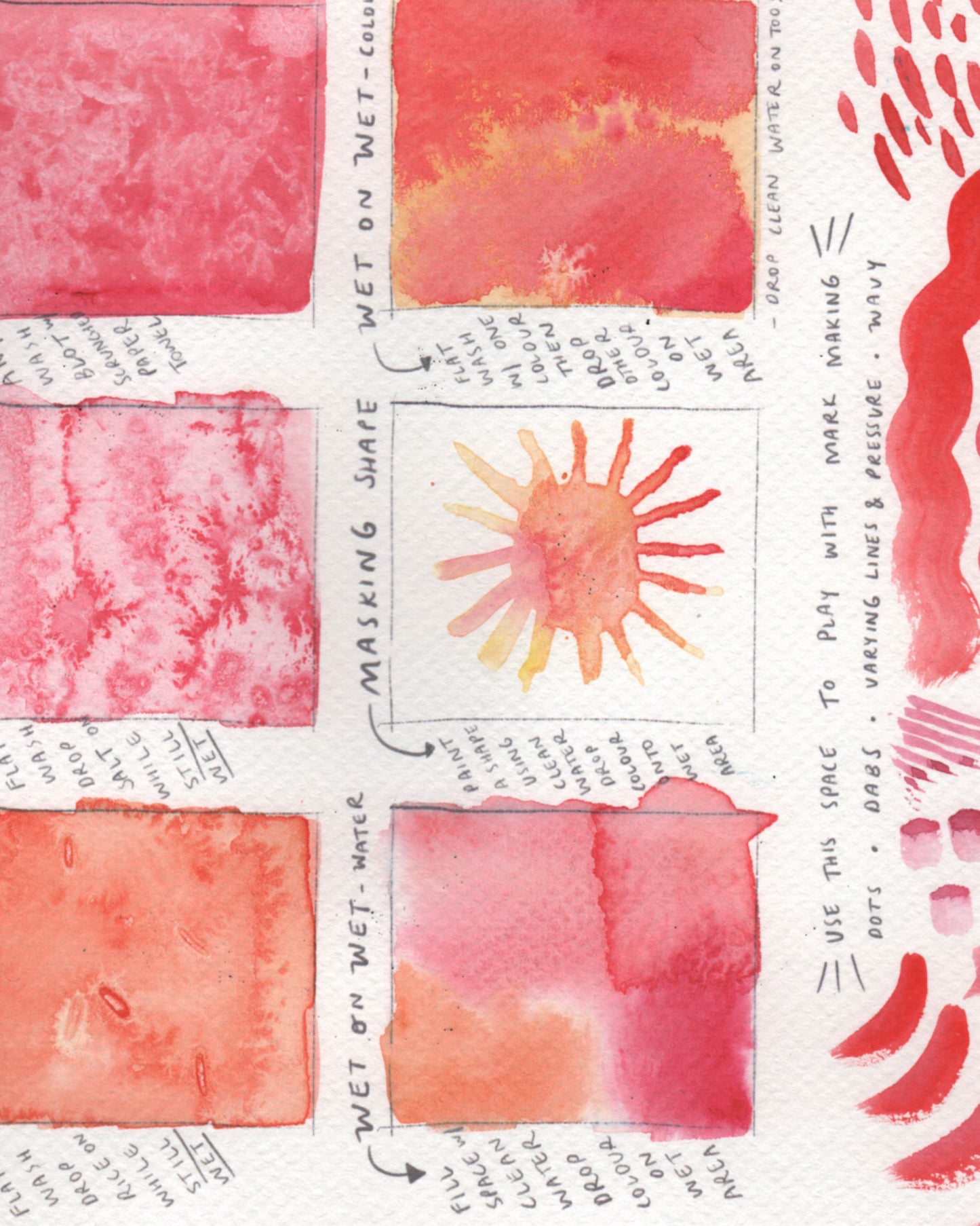 Watercolour for Absolute Beginners – Online Course