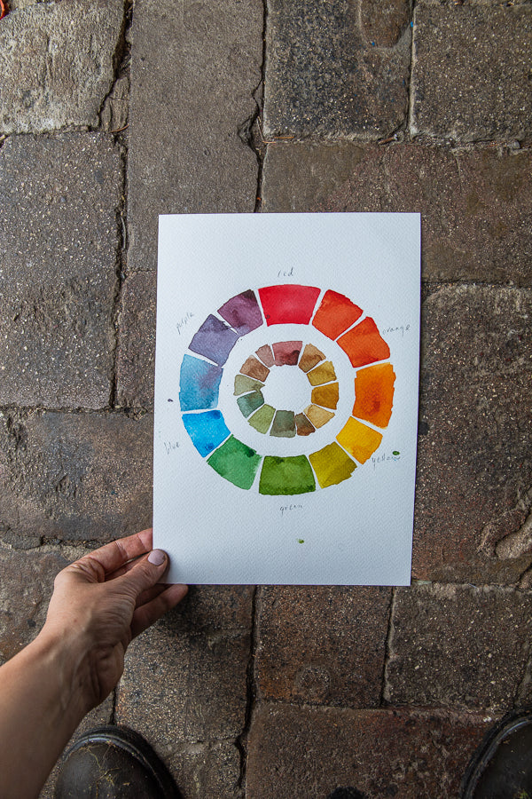 Watercolour for Absolute Beginners – Online Course