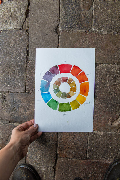 Watercolour for Absolute Beginners – Online Course