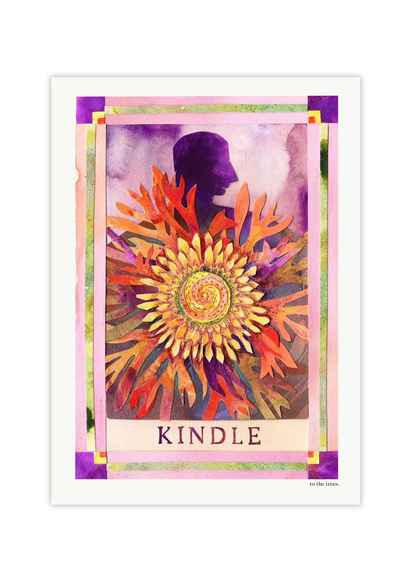 Kindle Art Print | Australian Nature Inspired Wall Decor